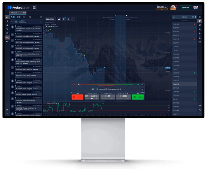 The Ultimate Guide to Trading with Pocket Option 5 The Ultimate Guide to Trading with Pocket Option 5