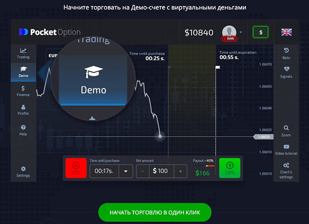 Pocket Option Trading App The Future of Online Trading Pocket Option Trading App The Future of Online Trading